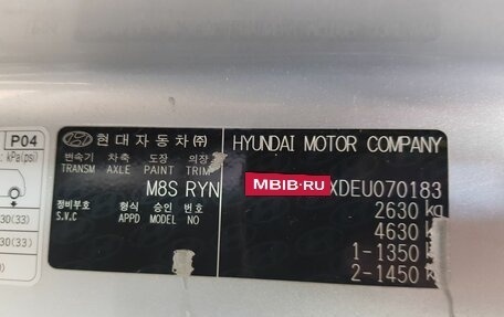 Hyundai Santa Fe III рестайлинг, 2014 год, 2 190 000 рублей, 20 фотография