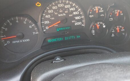 Chevrolet TrailBlazer II, 2005 год, 1 300 000 рублей, 7 фотография