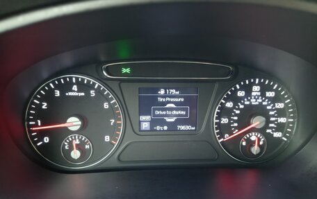 KIA Sorento III Prime рестайлинг, 2018 год, 2 500 000 рублей, 18 фотография