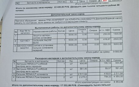 Renault Symbol, 2010 год, 600 000 рублей, 19 фотография