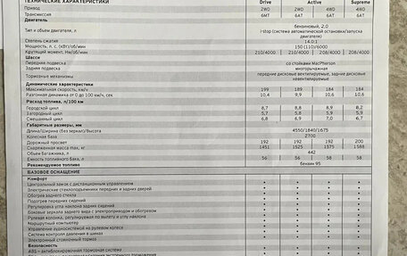 Mazda CX-5 II, 2018 год, 2 950 000 рублей, 10 фотография