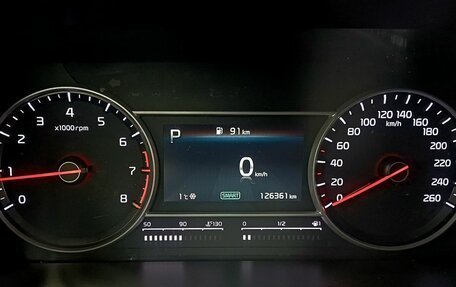 KIA Sorento IV, 2021 год, 3 599 000 рублей, 35 фотография