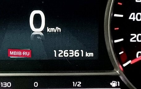 KIA Sorento IV, 2021 год, 3 599 000 рублей, 36 фотография