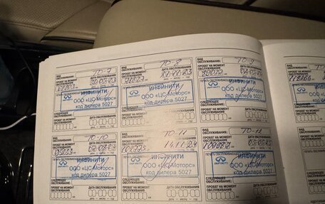 Infiniti QX80 I рестайлинг, 2019 год, 5 000 000 рублей, 20 фотография