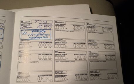 Infiniti QX80 I рестайлинг, 2019 год, 5 000 000 рублей, 21 фотография