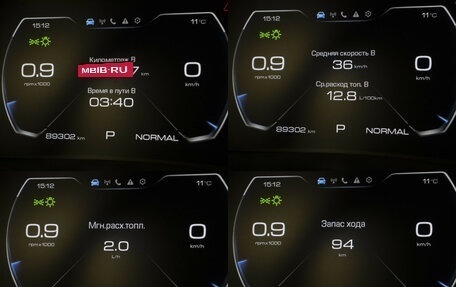 Haval F7x I, 2022 год, 2 045 000 рублей, 12 фотография