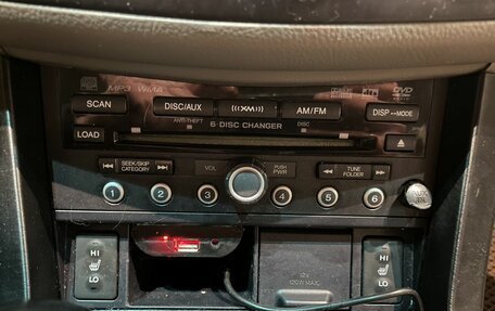 Acura RDX III, 2007 год, 959 000 рублей, 17 фотография