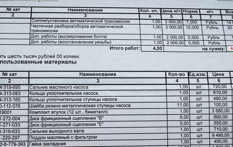 BMW 5 серия, 2009 год, 1 750 000 рублей, 22 фотография