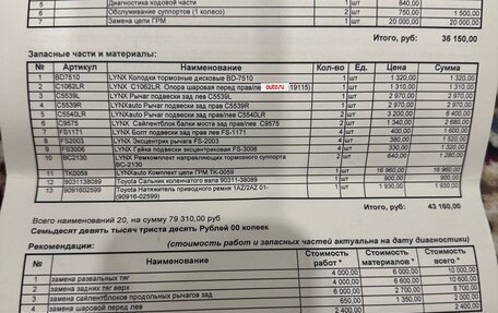 Toyota RAV4, 2004 год, 800 000 рублей, 22 фотография