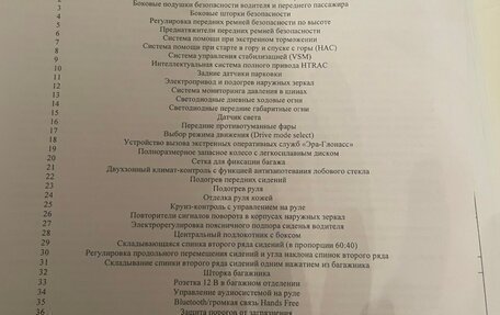 Hyundai Santa Fe IV, 2020 год, 3 900 000 рублей, 24 фотография