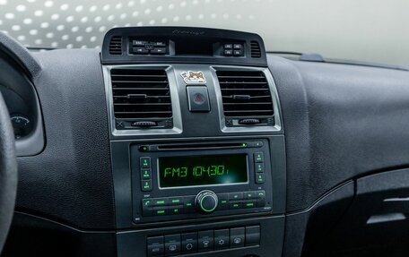 ЛуАЗ Patriot, 2012 год, 532 000 рублей, 19 фотография