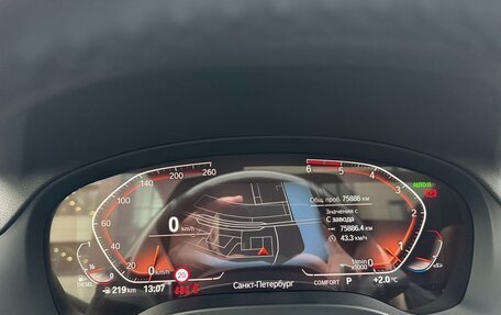 BMW X4, 2020 год, 5 450 000 рублей, 17 фотография