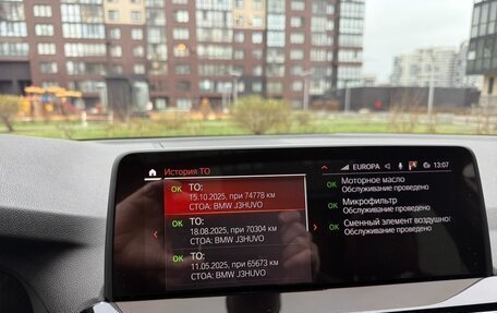 BMW X4, 2020 год, 5 450 000 рублей, 18 фотография