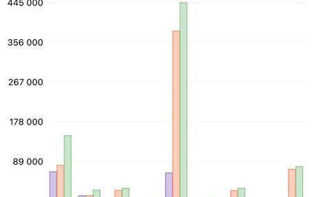 Land Rover Range Rover IV рестайлинг, 2018 год, 7 150 000 рублей, 15 фотография
