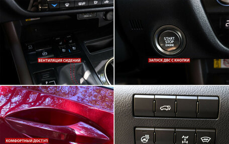 Lexus RX IV рестайлинг, 2021 год, 5 150 000 рублей, 18 фотография