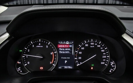 Lexus RX IV рестайлинг, 2021 год, 5 898 000 рублей, 13 фотография