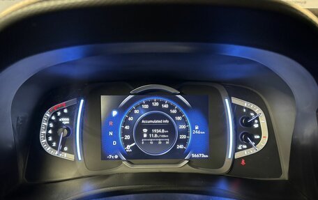 Hyundai Creta, 2021 год, 2 270 000 рублей, 17 фотография