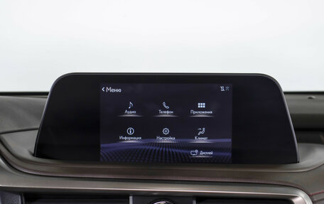 Lexus RX IV рестайлинг, 2020 год, 5 128 000 рублей, 17 фотография