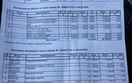 Mitsubishi Pajero Sport II рестайлинг, 2010 год, 1 400 000 рублей, 14 фотография