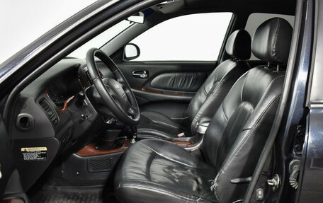 Hyundai Sonata IV рестайлинг, 2007 год, 349 000 рублей, 10 фотография