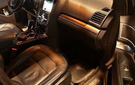 Ford Explorer VI, 2018 год, 2 900 000 рублей, 10 фотография