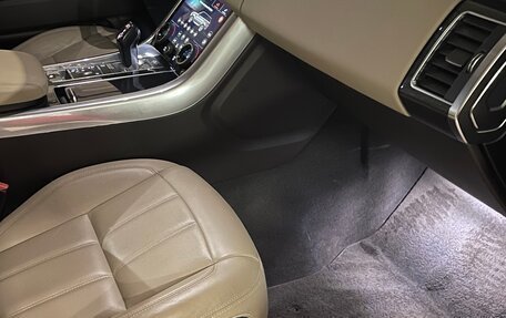 Land Rover Range Rover Sport II, 2021 год, 6 900 000 рублей, 5 фотография