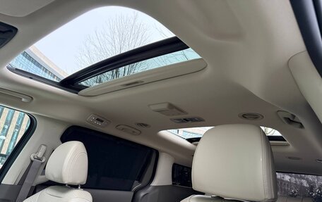 KIA Carnival, 2024 год, 5 900 000 рублей, 35 фотография