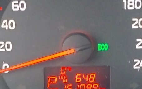 KIA Sorento II рестайлинг, 2018 год, 2 000 000 рублей, 12 фотография