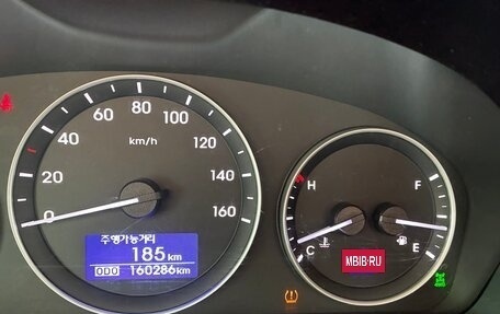 Hyundai Grand Starex Grand Starex I рестайлинг 2, 2018 год, 3 600 000 рублей, 18 фотография