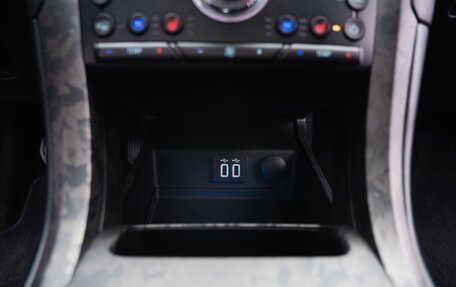 Ford Fusion (North America) II, 2019 год, 2 349 000 рублей, 31 фотография