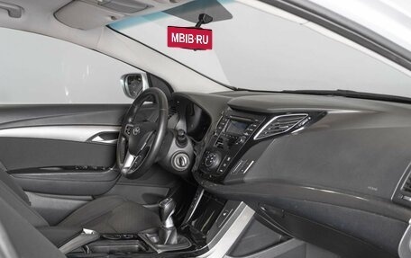 Hyundai i40 I рестайлинг, 2014 год, 1 000 000 рублей, 7 фотография