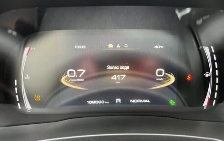 Haval F7x I, 2021 год, 1 600 000 рублей, 13 фотография