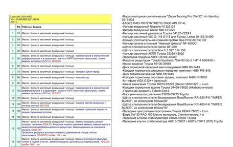 Lexus NX I, 2017 год, 2 900 000 рублей, 34 фотография