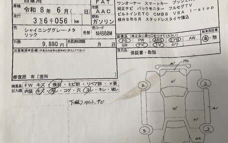 Honda Shuttle II, 2019 год, 1 850 000 рублей, 16 фотография