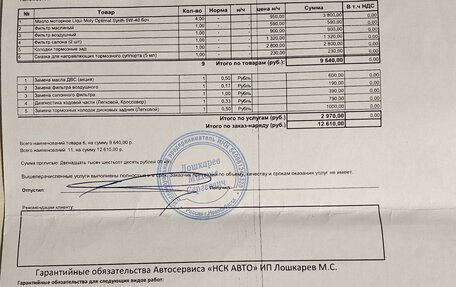 Mazda 3, 2011 год, 950 000 рублей, 24 фотография