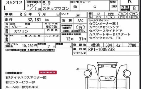 Honda Stepwgn IV, 2015 год, 2 300 000 рублей, 25 фотография