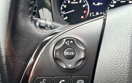 Mitsubishi Outlander III рестайлинг 3, 2015 год, 1 520 000 рублей, 12 фотография