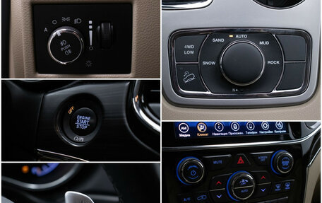 Jeep Grand Cherokee, 2021 год, 3 970 000 рублей, 18 фотография