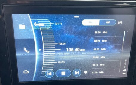 Chery Tiggo 4 I рестайлинг, 2022 год, 1 222 222 рублей, 14 фотография