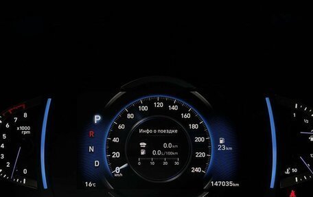 Hyundai Creta, 2021 год, 2 212 999 рублей, 14 фотография