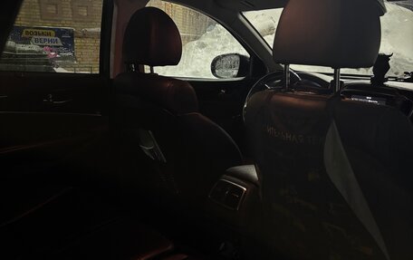 KIA Sorento III Prime рестайлинг, 2020 год, 2 650 000 рублей, 7 фотография