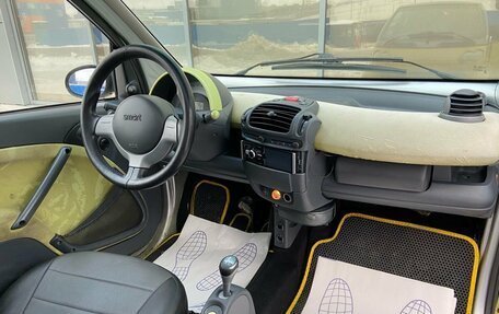 Smart Fortwo III, 2003 год, 339 000 рублей, 7 фотография