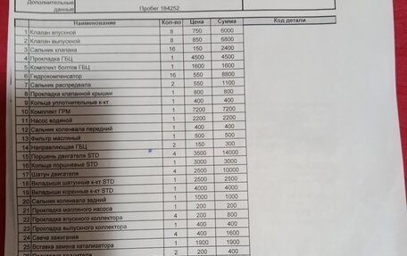 Chevrolet Lacetti, 2011 год, 380 000 рублей, 22 фотография