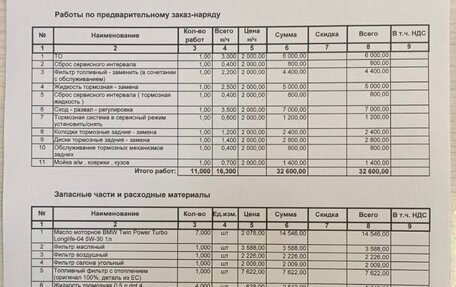 BMW X4, 2020 год, 5 400 000 рублей, 10 фотография