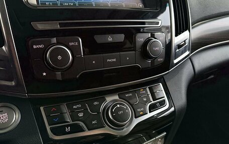 Haval H9 I рестайлинг, 2019 год, 2 399 000 рублей, 22 фотография