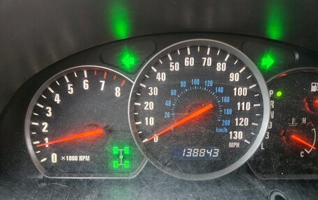 Suzuki Grand Vitara, 2003 год, 600 000 рублей, 6 фотография