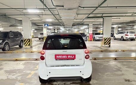 Smart Fortwo III, 2015 год, 950 000 рублей, 4 фотография