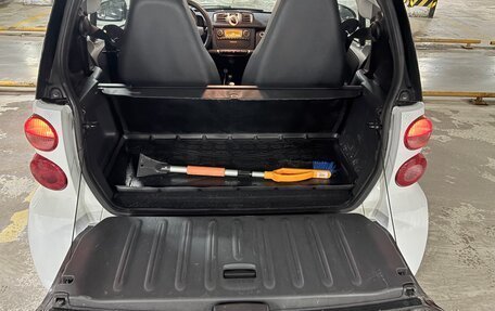 Smart Fortwo III, 2015 год, 950 000 рублей, 12 фотография