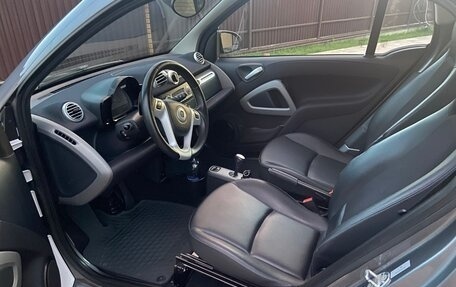 Smart Fortwo III, 2015 год, 950 000 рублей, 11 фотография