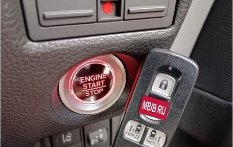 Honda N-BOX II, 2022 год, 810 099 рублей, 25 фотография